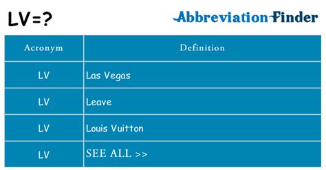 lv meaning in text|lv stands for.